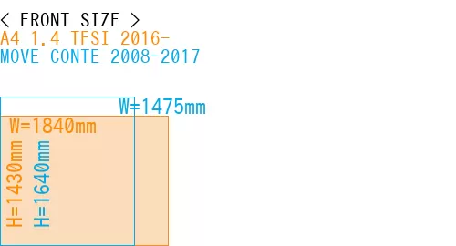 #A4 1.4 TFSI 2016- + MOVE CONTE 2008-2017